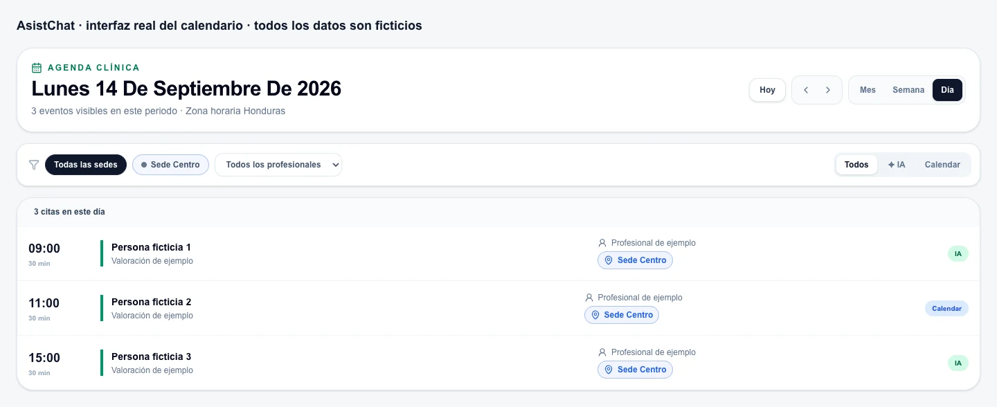 Calendario de AsistChat con citas ficticias y filtros por sede y profesional.