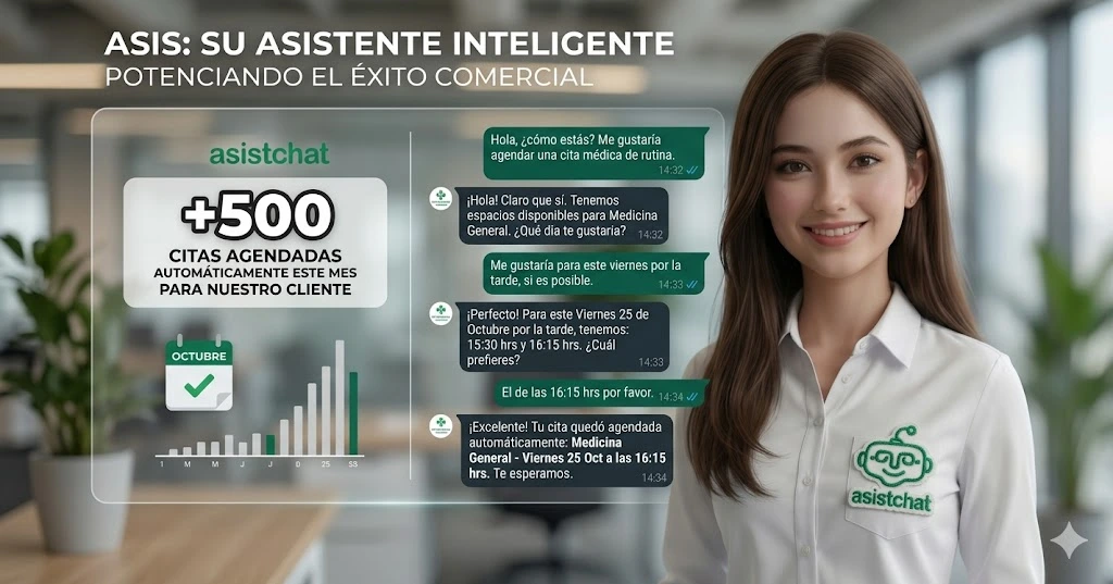 Chatbot con Agenda Automática para WhatsApp: Cómo Funciona y Cuánto Cuesta en 2026
